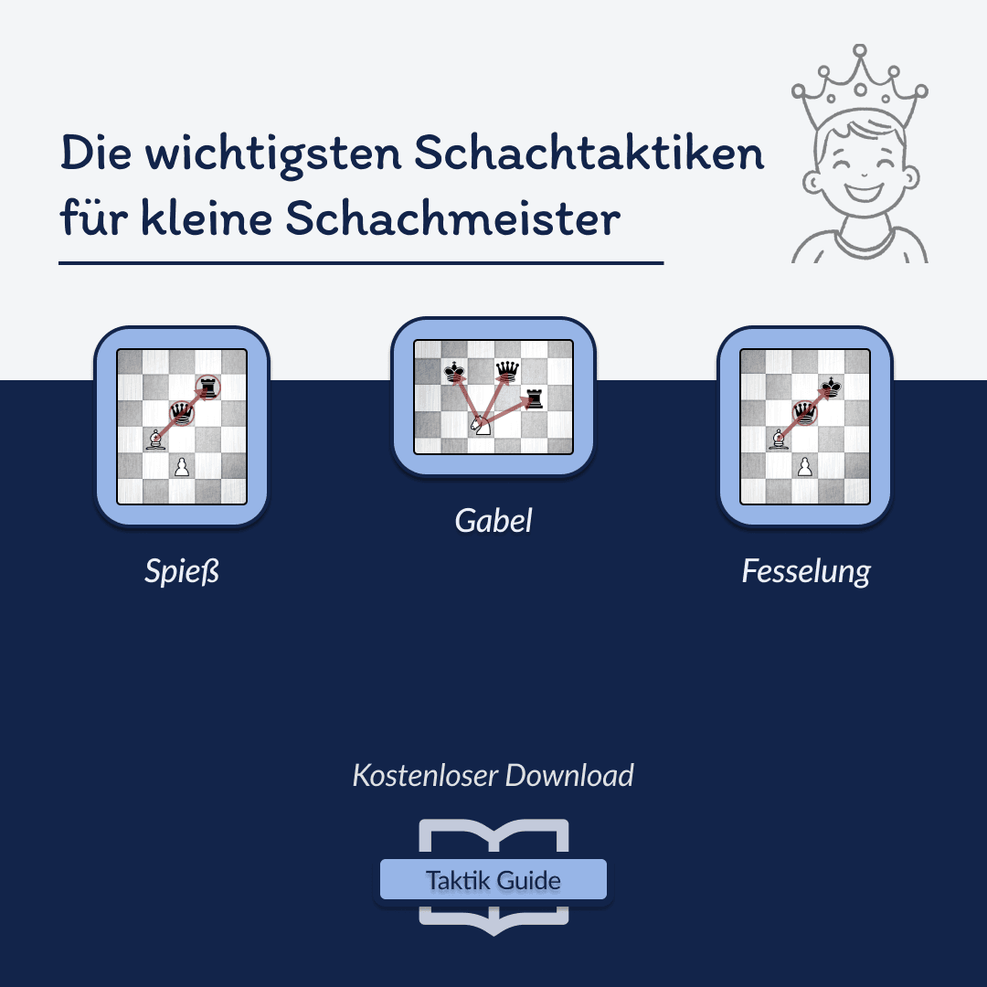 Schachtaktiken Übersicht